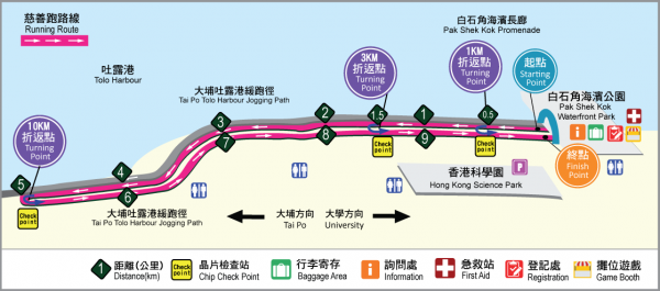 Calbee快樂慈善跑 路線圖