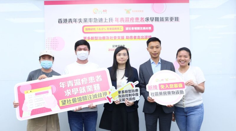 港青年失業率趨升至 7.3%​年輕濕疹患者求學難就業更難 國際研究：18.6%患者因病停工