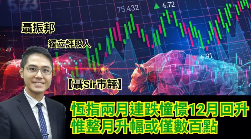 UTO財經|聶Sir市評|聶振邦：恆指兩月連跌憧憬12月回升　惟整月升幅或僅數百點