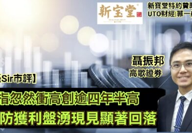 UTO財經|新寶堂特約贊助|聶Sir市評|聶振邦：恆指忽然衝高創逾四年半高　慎防獲利盤湧現見顯著回落