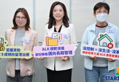 調查：九成ALK陽性肺癌患者首重延命　若獲資助近九成傾向留港治療 肺癌病情受控　患者才有條件重拾生活