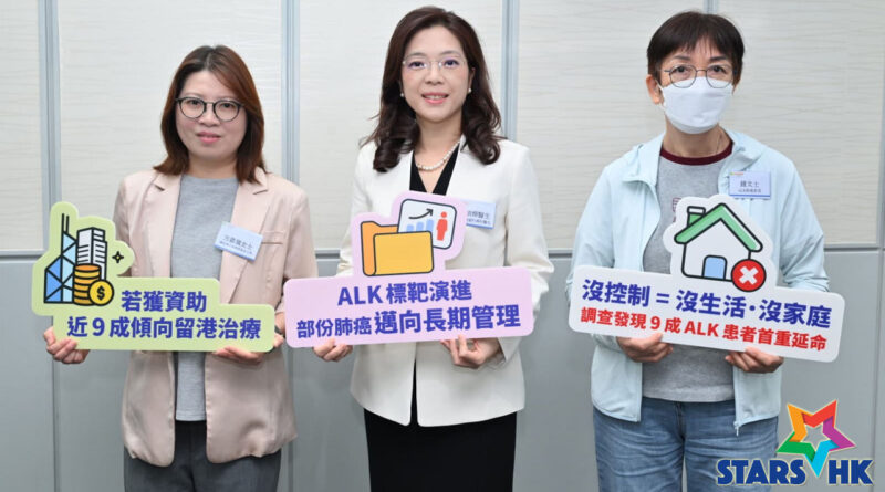 調查：九成ALK陽性肺癌患者首重延命　若獲資助近九成傾向留港治療 肺癌病情受控　患者才有條件重拾生活